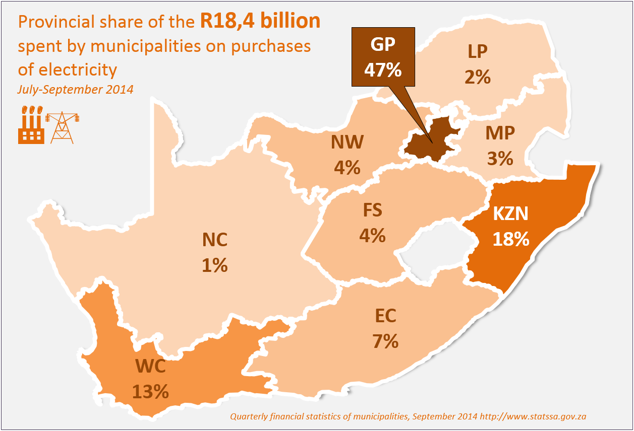 Municipalities spend more on electricity as tariffs rise Statistics