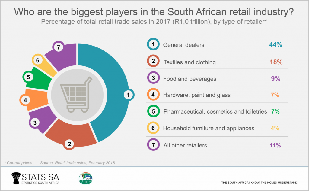 four-facts-you-might-not-have-known-about-the-manufacturing-industry