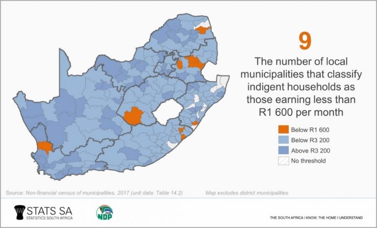 four-facts-about-indigent-households-statistics-south-africa