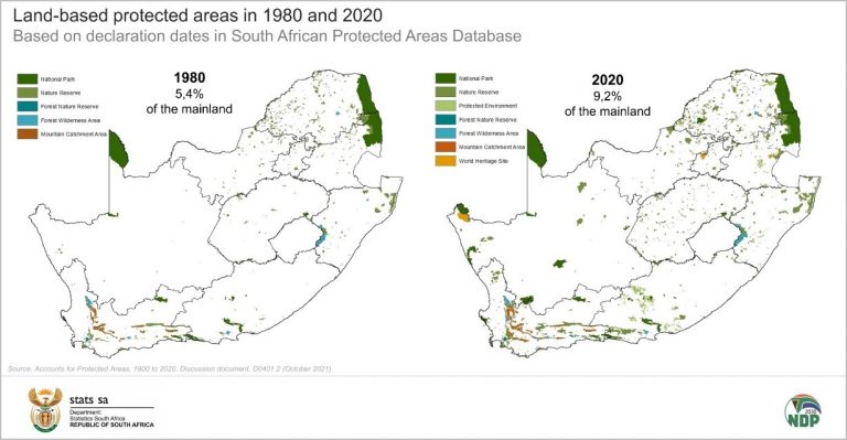 The nature of South Africa’s protected area estate | Statistics South ...