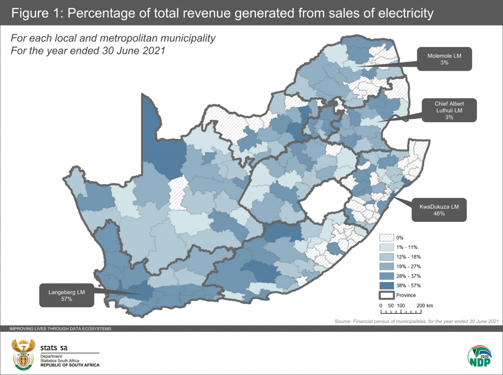 Municipal finances and electricity: 11 years in perspective ...