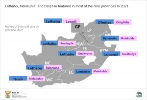Names by province final