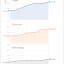 University funding: Looking back at #FeesMustFall and COVID-19