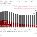 30 Years of Data: Shaping South Africa’s Equitable Future